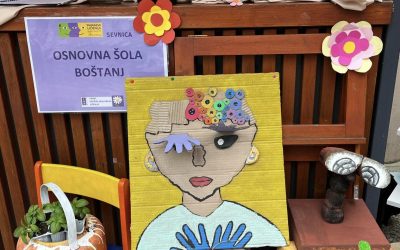 Udeležba na Paradi učenja